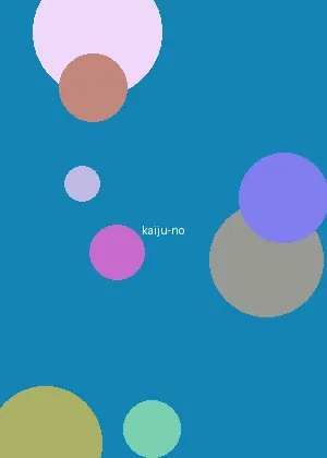 色情明星 - 怪兽8号海报
